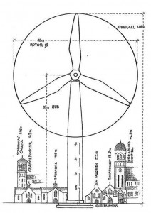This graphic, prepared by Peter Binder, illustrates the height of one of the eight proposed  wind turbines Dunoair wishes to construct across Carrigadoon and Curraghdobbin Hills, outside Carrick-on-Suir 