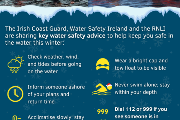 A &lsquo;seasonal dip&rsquo; safety appeal