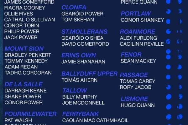 Focus Turns to Munster as U20s Lead the Charge